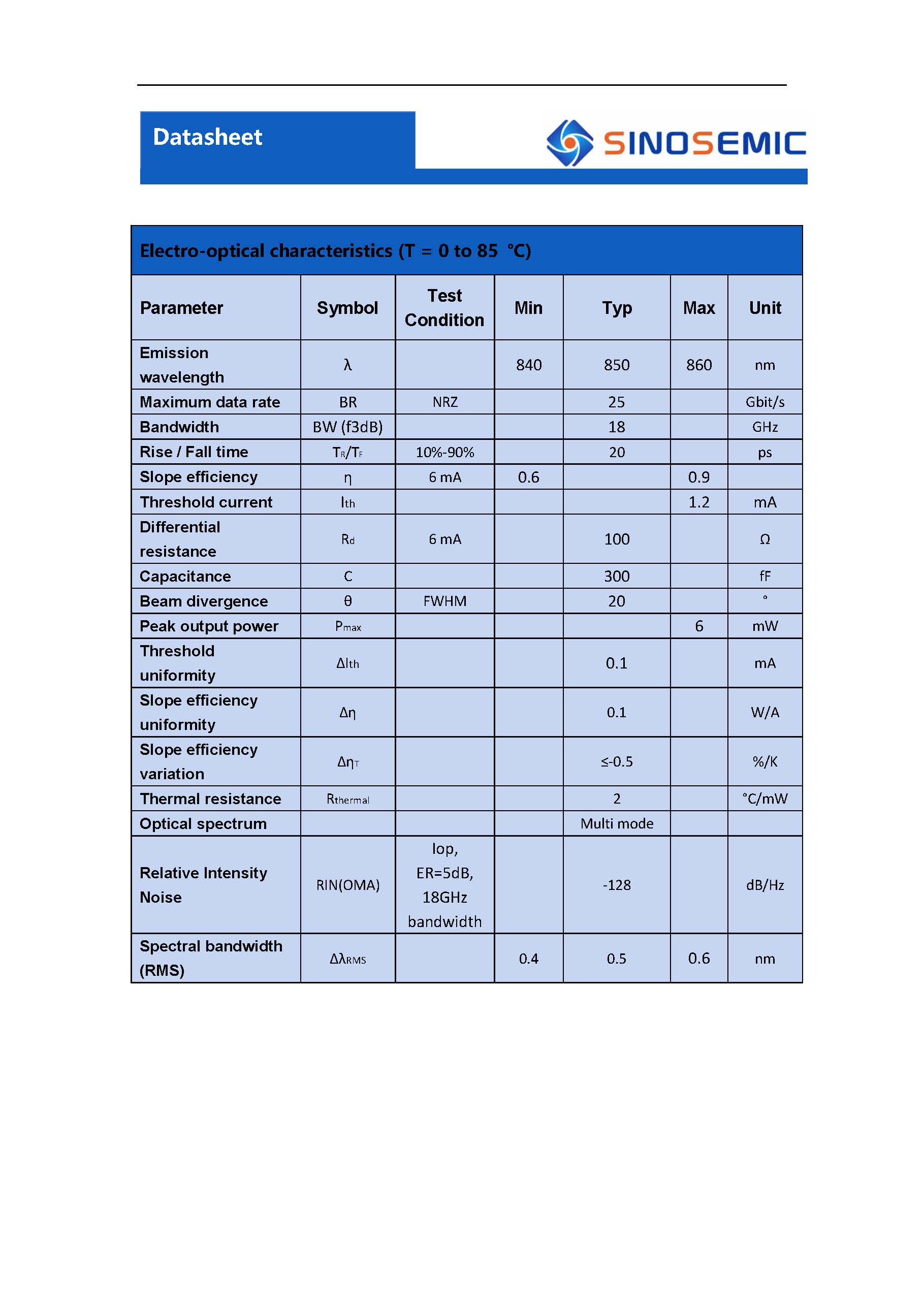 850nm25G VCSEL芯片陣列同面電極VDD85D0004